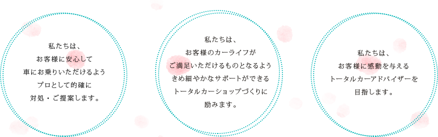 お客様に安心・満足・感動をご提供します